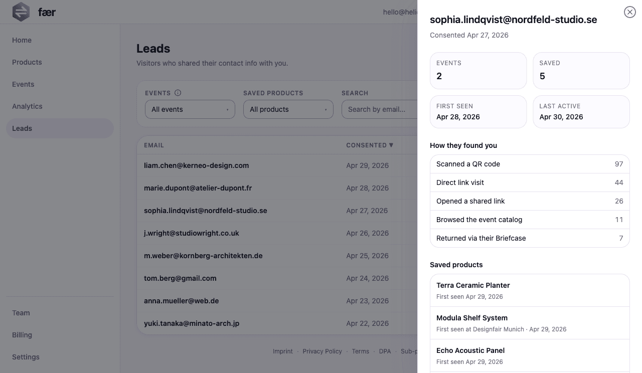 fær leads page with a detail sheet showing a visitor's consent history, attended events, and saved products